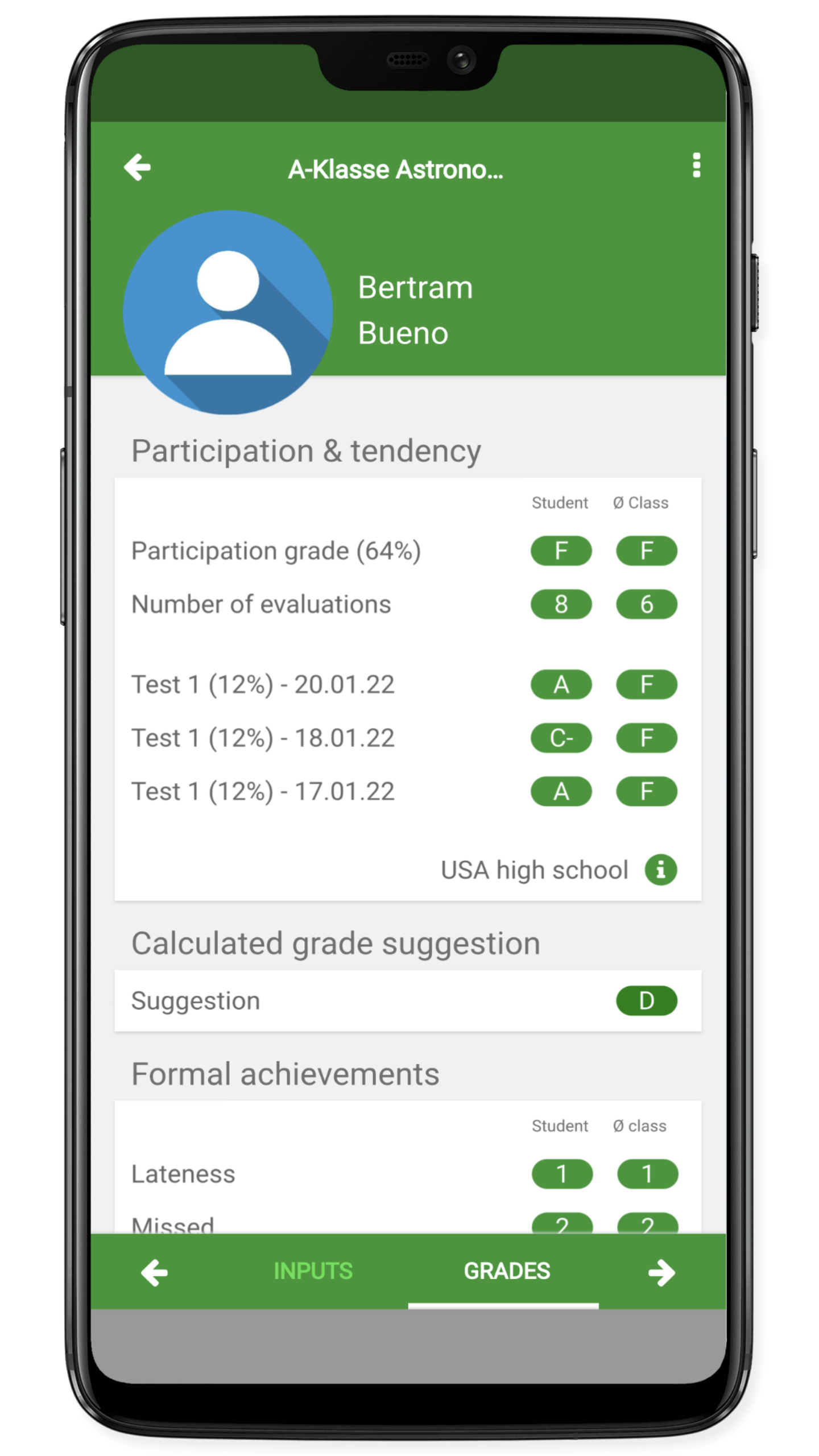 calculation of the grade suggestion